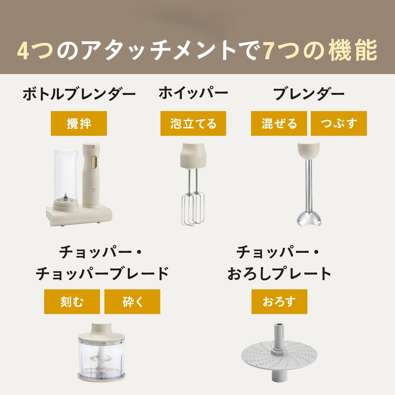 Amazon.co.jp: BRUNO Bruno Stand Handy Blender, Stylish, for Baby