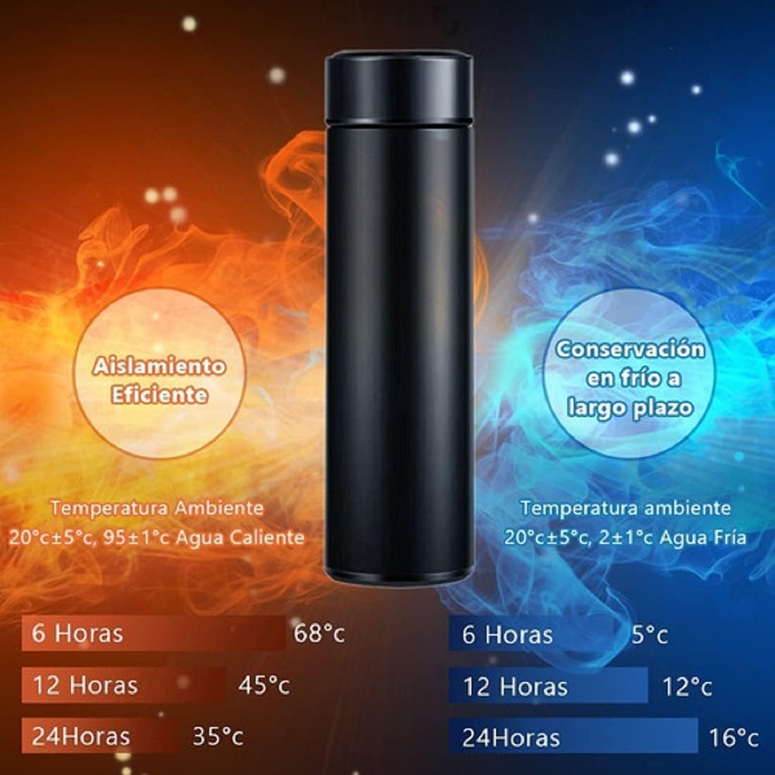 Garrafa Térmica Café, Água C/Sensor De Temperatura Em Led Cor:Preto