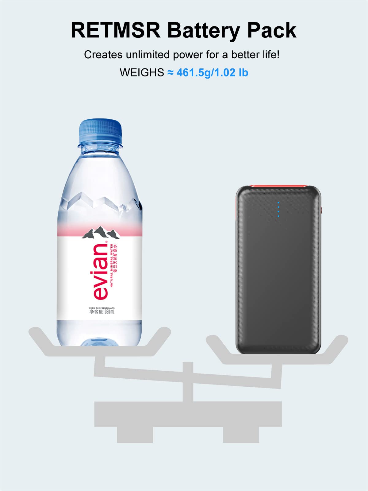 RETMSR Portable Charger, Powe...B09NKVCJ15