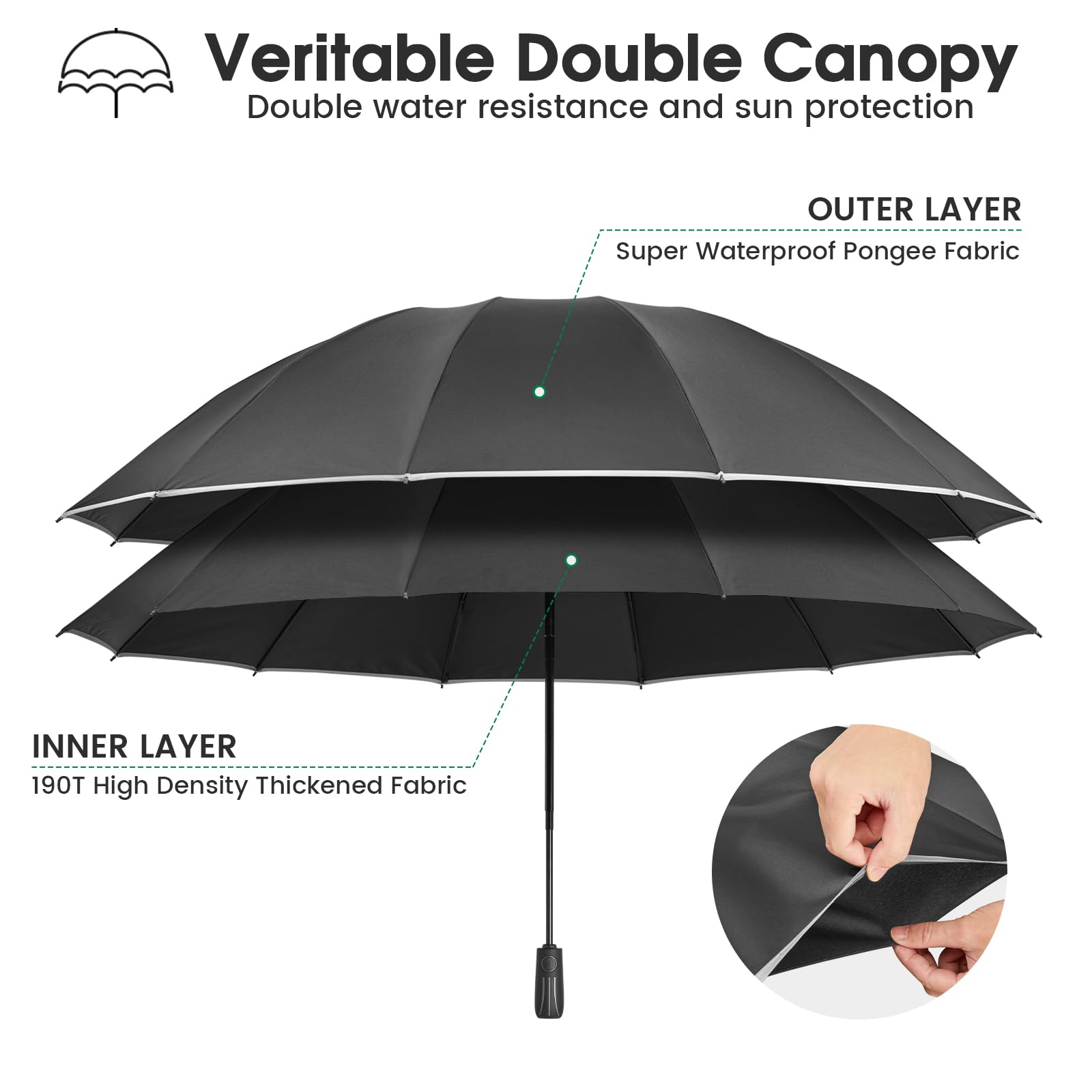 G4Free Grand parapluie coupe-vent inversé pour la pluie et le soleil, 12 baleines, double auvent robuste avec bande réfléchissante, ouverture automatique avec joints nervurés renforcés, parapluie de