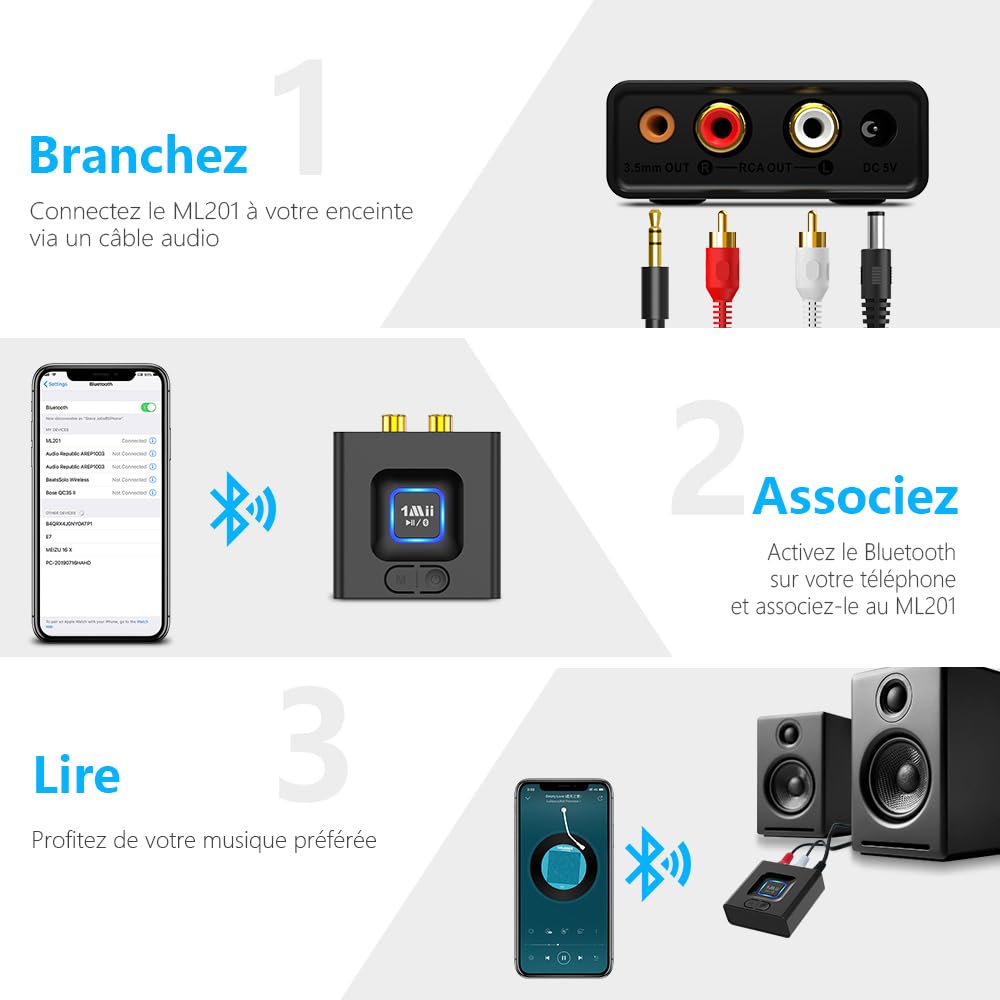 1Mii ML201 Récepteur Bluetooth 5.1, Modernisez Votre Ancien Système Audio | Adaptateur Bluetooth 3,5mm/RCA, Streaming Hi-Fi sans Fil depuis Mobile/Tablette vers Enceinte Filaire, 12H Lecture, Mode Bass