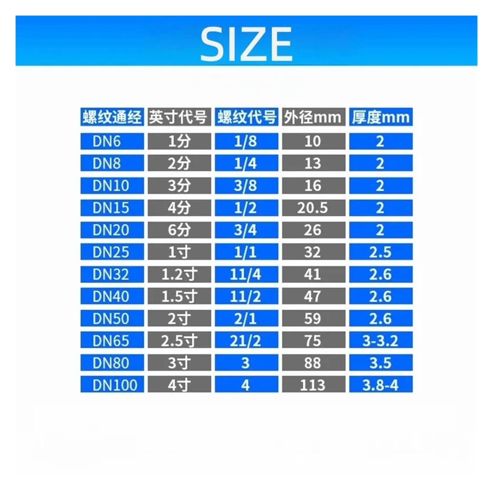 1 unidad 1/8 "1/4" 3/8 "1/2" 3/4 "1" BSP F/MM/MF/F Mini válvula de bola sanitaria 304 acero inoxidable con mango azul(Male Male,1")