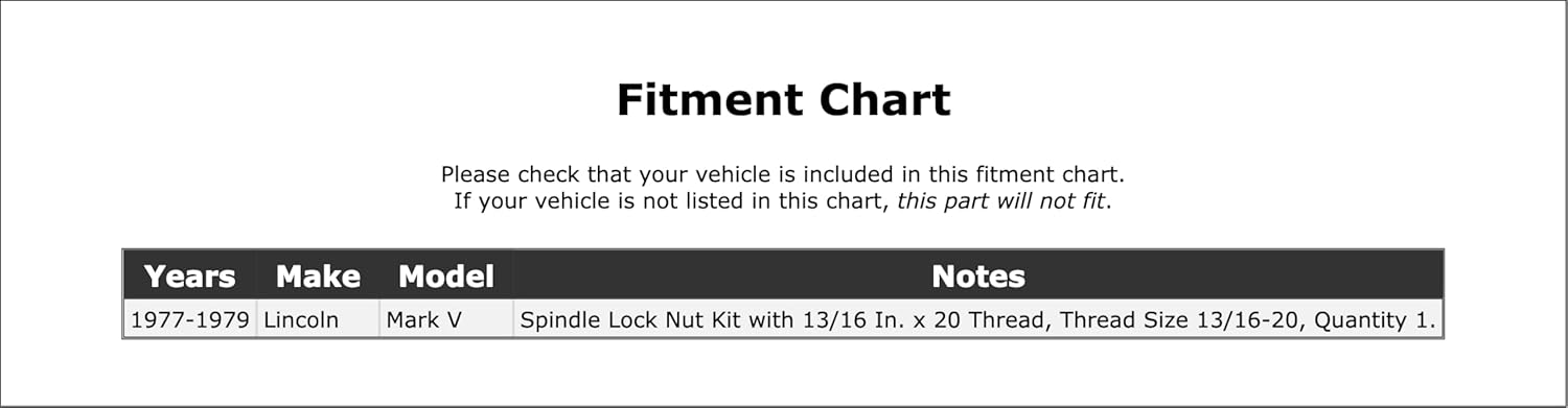 Front Spindle Lock Nut Kit Compatible With Lincoln Mark V 1979 1978 1977 P-2177302