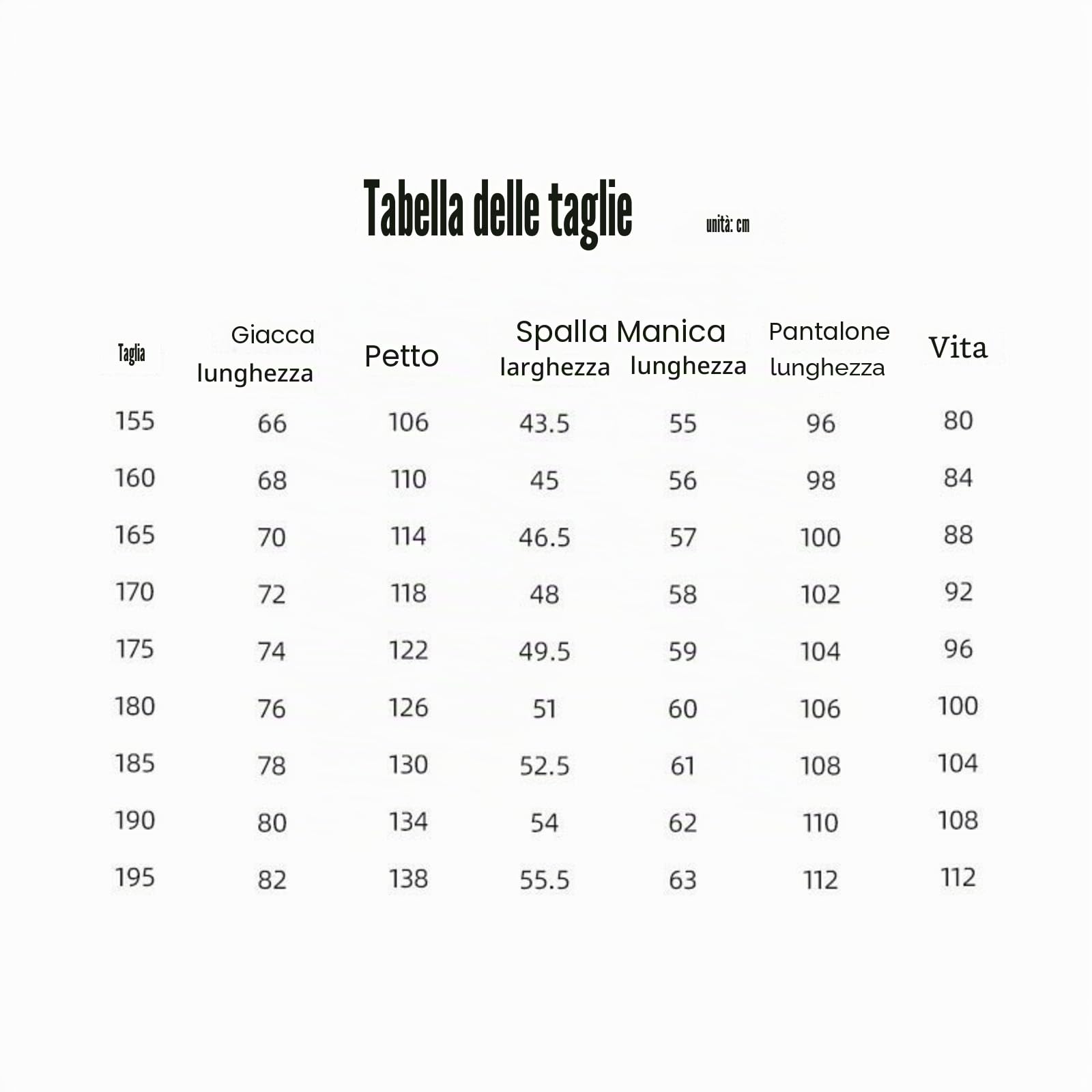Honghuang Uniforme Resistente all'Usura da Uomo Personalizzata Primavera Autunno Riparazione Meccanica Abbigliamento da Lavoro Officina Tute da Fabbrica Giacca e Pantalone Personalizzati