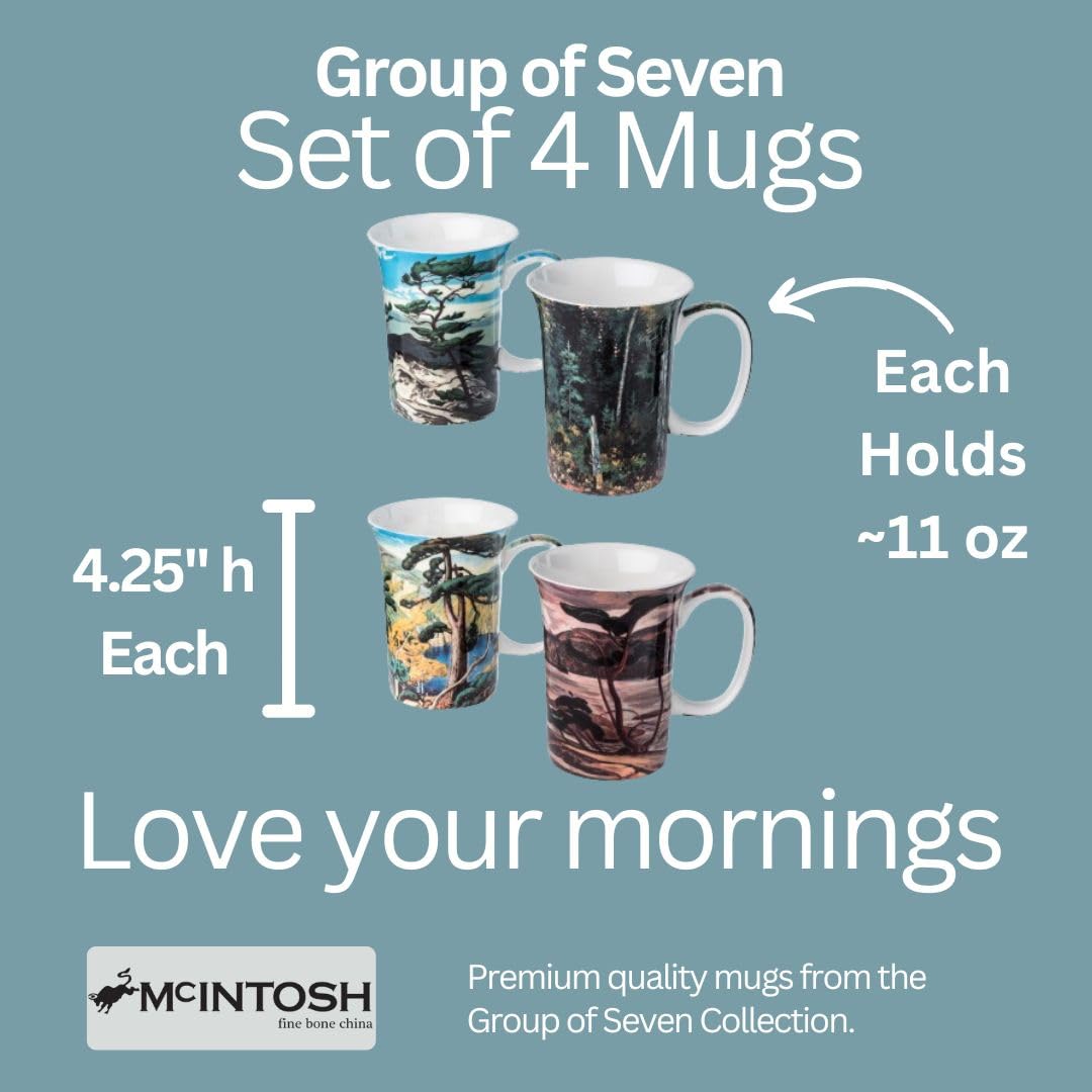Amazon | McIntosh 7つのグループMug Set / 4 | McIntosh | グラス