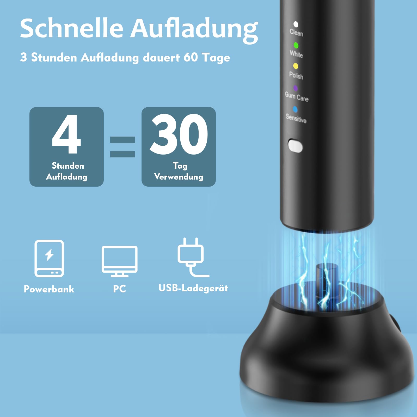 Lächen Cepillo Electrico Dientes Cepillo Dientes Sonico con,3 Modos de Cepillado,4 Recambio Cabezales,Temporizador de 2 minutos, Carga rápida de USB,por 60 Días, IPX7 Impermeable Negro