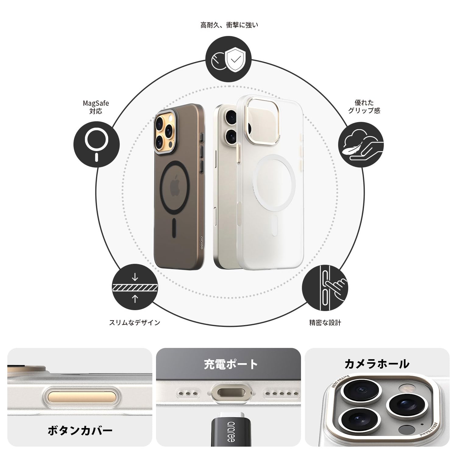 RIMOWA iPhone16pro ポリーカーボネート製MagSafe対応 Rimowa Iphone Case Polycarbonate For Iphone 16 Pro GREEN ⭐️U.S