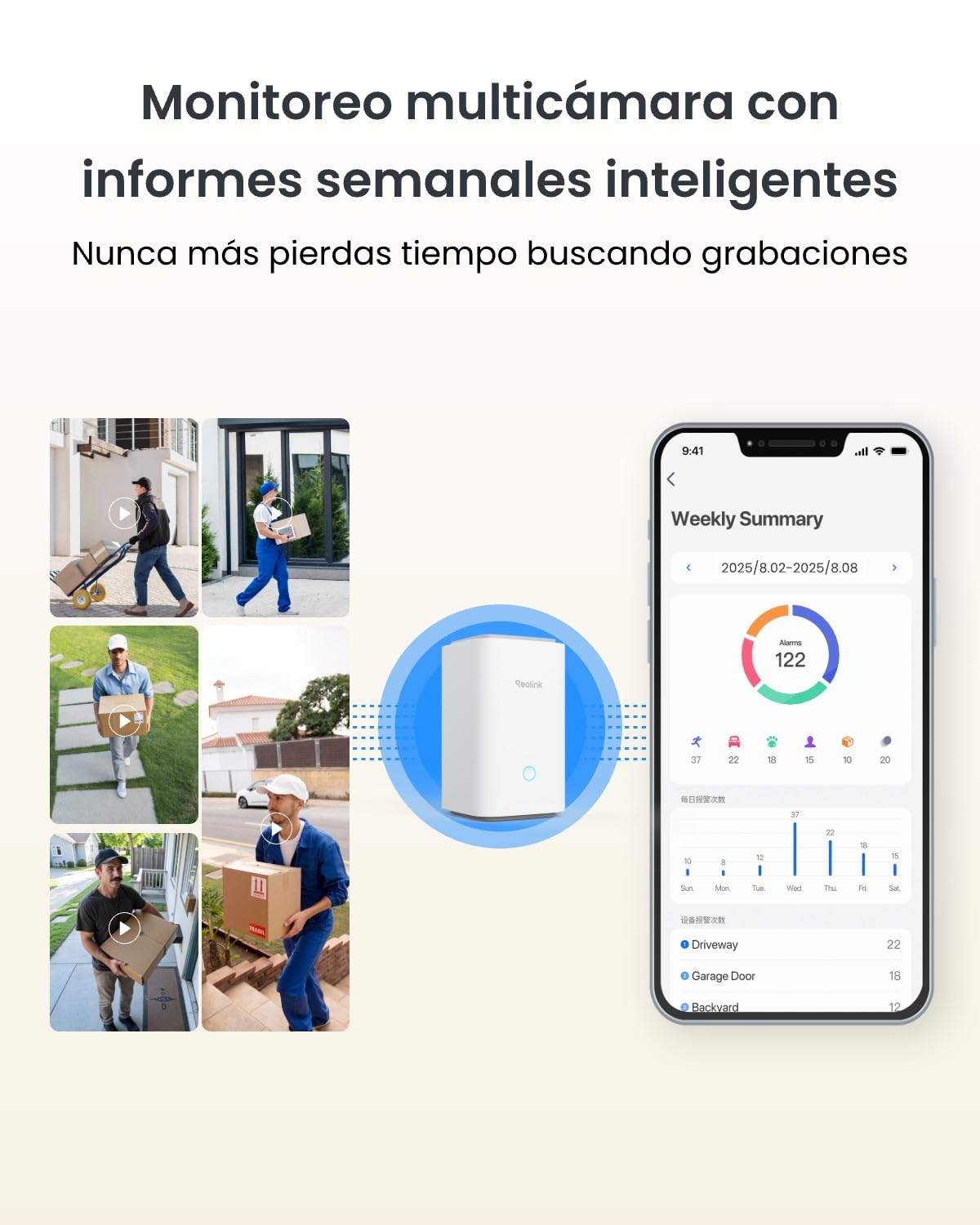Reolink 4K 360° PT Camara Vigilancia WiFi Outdoor Solar con Seguimiento Automático, Gestión Central y Almacenamiento, Sin Cuotas Mensuales por Almacenamiento Local, Set de 4 Argus PT Ultra(Negro)+ SP