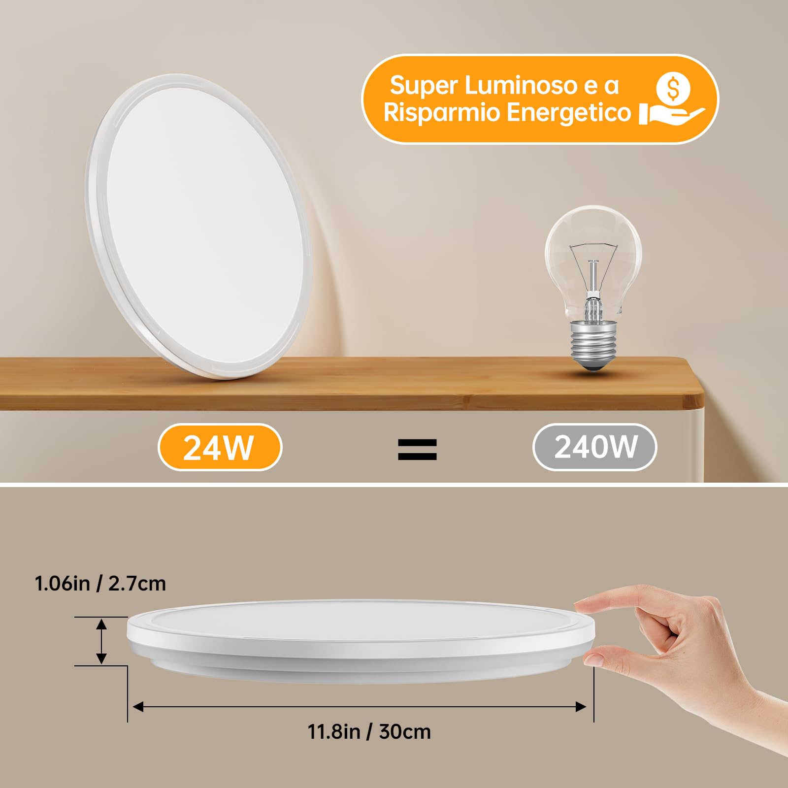 Taipow 24W 2642LM Plafoniera Led Soffitto, Dimmerabile Plafoniere Led a Soffitto con Telecomando Retroilluminazione -2pz