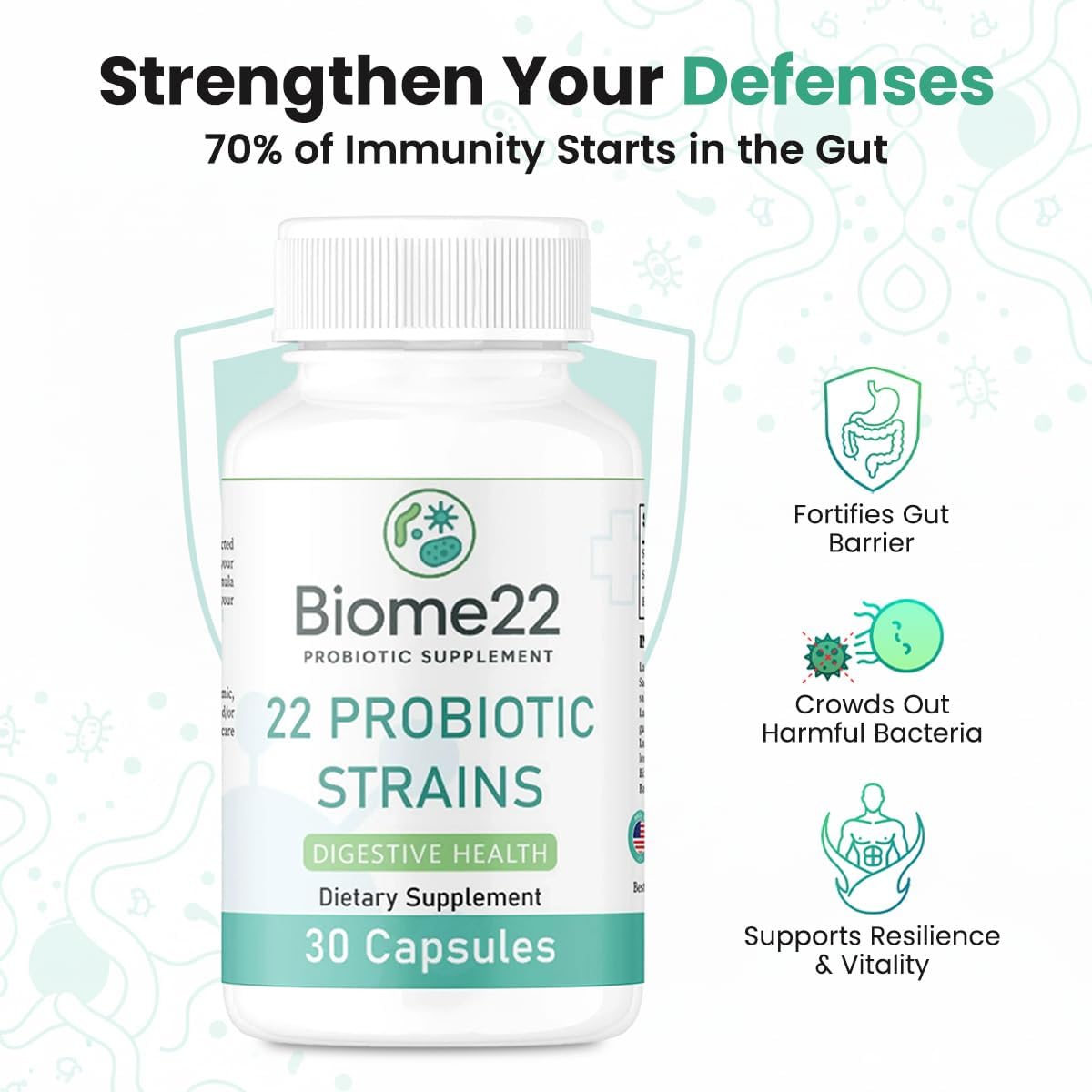 Biome22 Probiotic Supplement - Multi-Strain Capsules with 22 Diverse Strains and Prebiotic Fiber - Shelf-Stable, Delayed-Release Formula for Men and Women