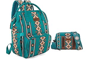 Wrangler Aztec Backpack and Crossbody Bag Set