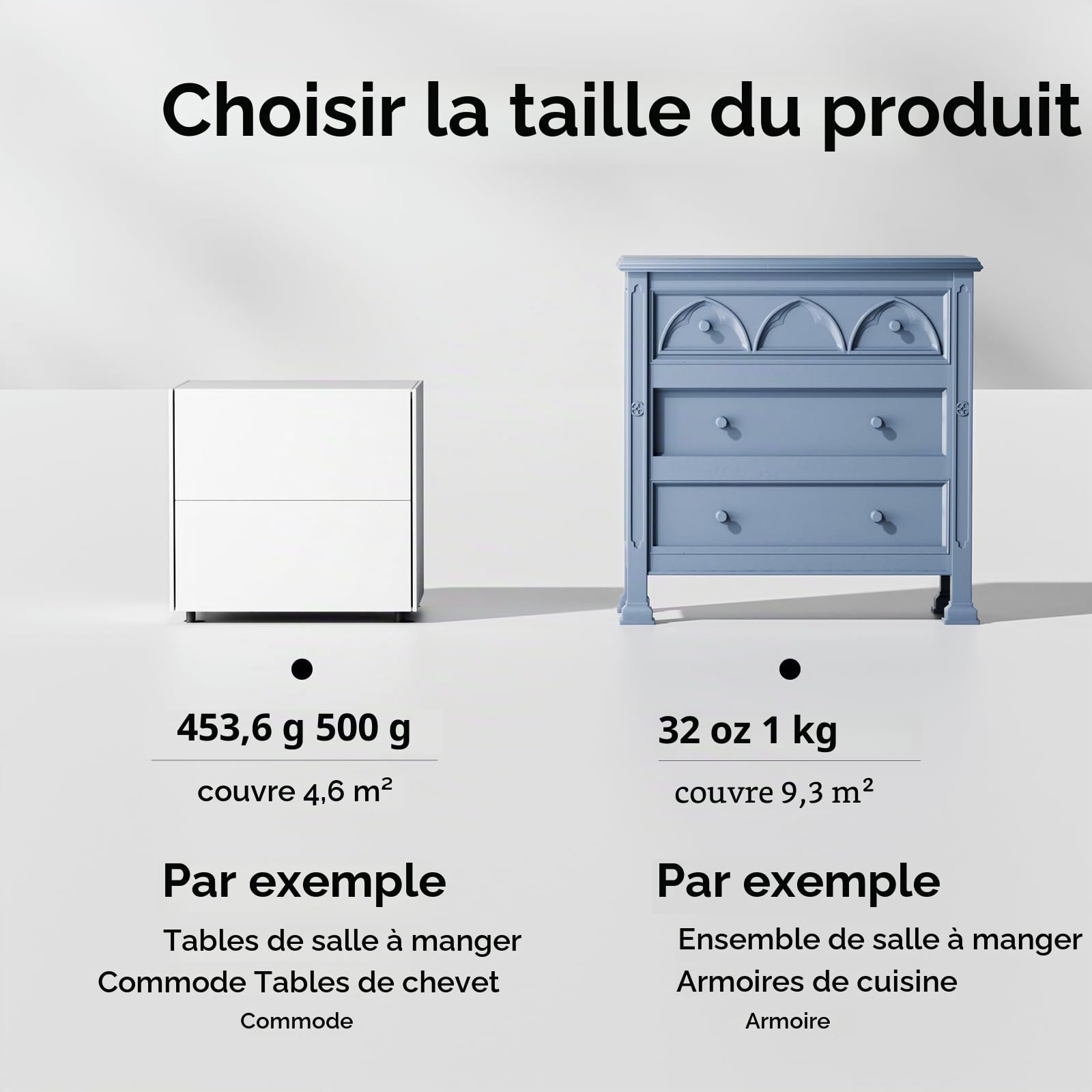 Peinture Meuble Bois | Idéal pour Rénovation de Meubles | Chalk Paint | Ardoise Craie | Peinture Mur Interieur | Mat et Lavable | 1kg Blanc avec des outils