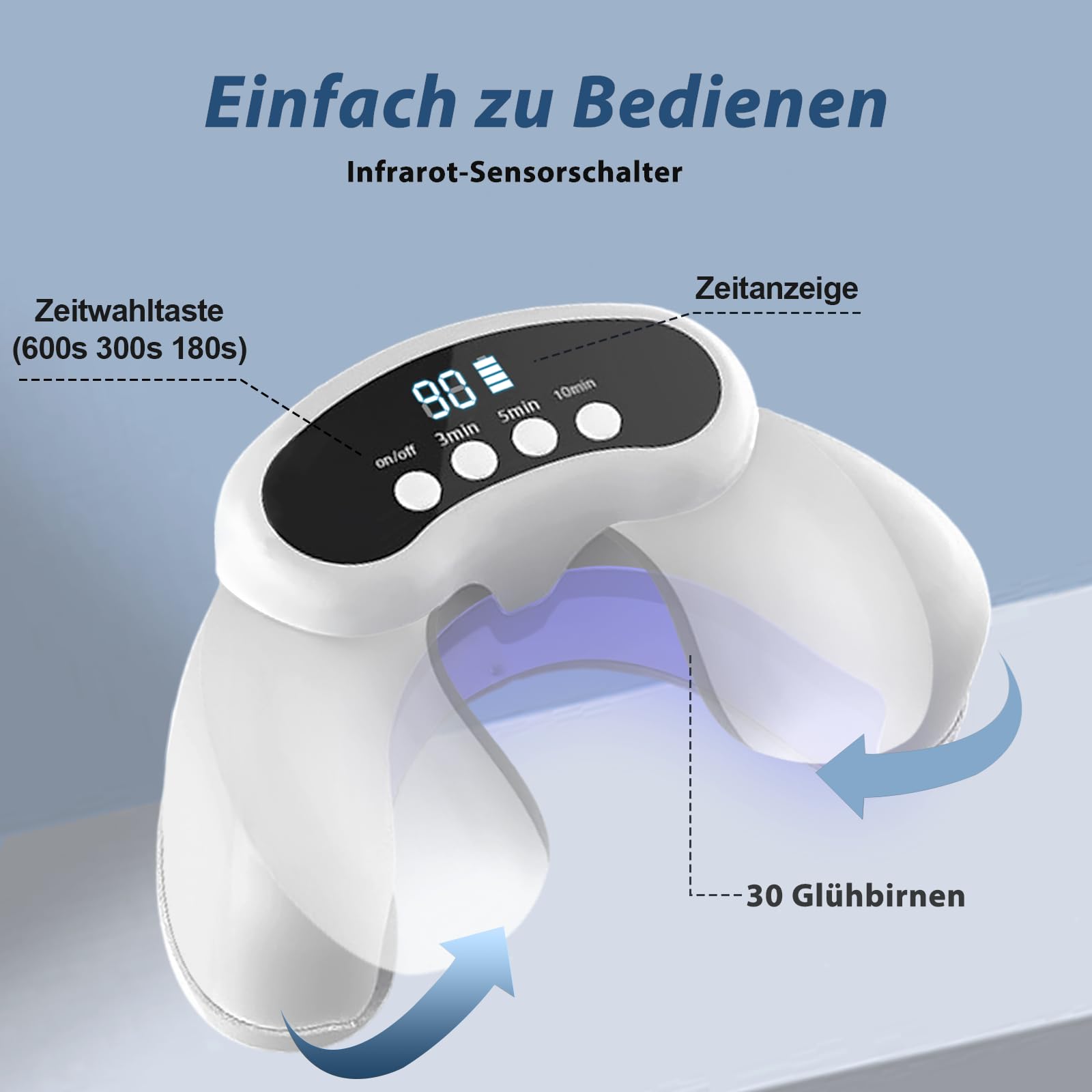 Nagelpilz Lasergerät – Podoclear gegen Nagelpilz verwendet 470 nm blaues Licht und 905 nm Infrarotlicht, faltbares Laser Nagelpilz Behandlungsgerät mit digitaler Anzeige und Zeitfunktion