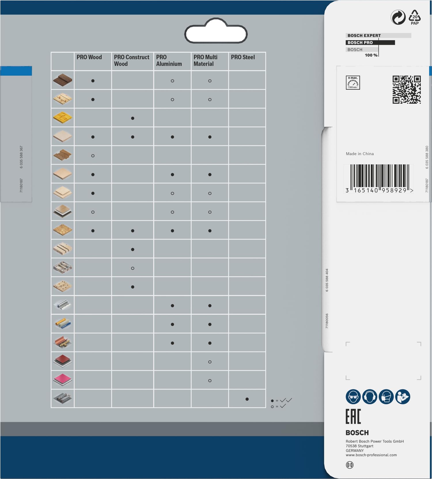 Bosch Professional Lama per sega circolare Standard for Aluminium (alluminio, 190 x 30 x 2 mm, 56 denti, accessorio per sega circolare a batteria)