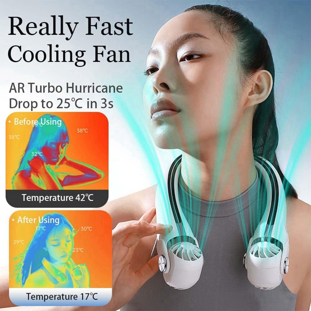 ZUMAHA Ventilatore Portatile Mini Ventilatore a 3 velocità, Ventilatore da Collo Portatile, Ventilatore Personale Turbo Ricaricabile Tramite USB per Viaggi/Ufficio/casa/all'aperto Multiuso