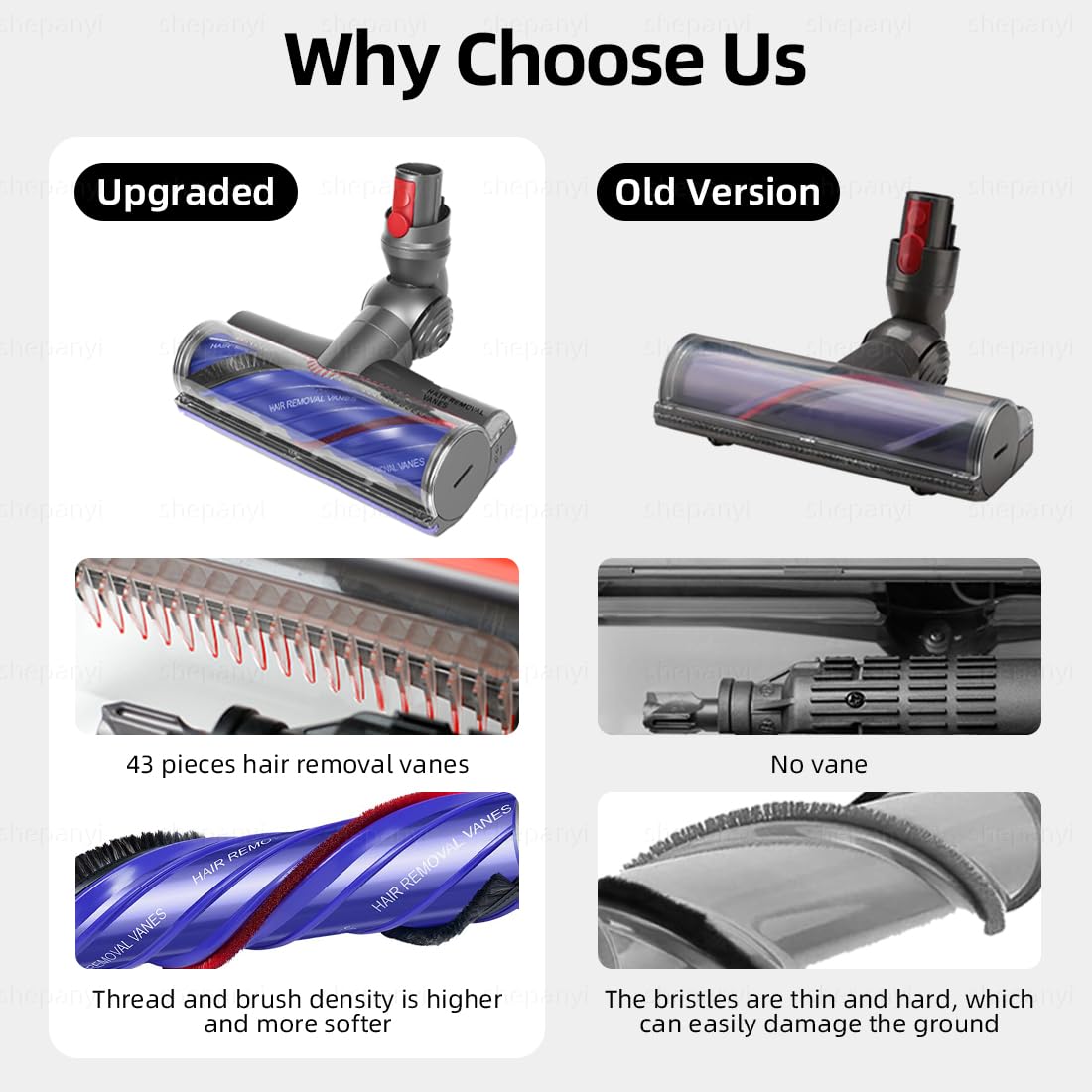 Accesorio Cepillo para Suelos Compatible para Dyson V12 Detect Slim, Antienredos Repuestos Cepillo aspiradora para una Limpieza Versátil, Apto para Suelos de Madera y Alfombras