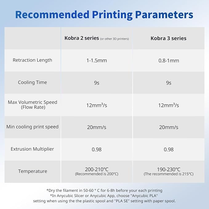 Filamento PLA 1.75mm para impresora 3D Anycubic, textura gris 2x1kg miniatura 9