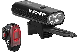 Lezyne Light Connect Smart 1000XL / KTV Pro Smart: Smart Bike Lighting Innovation