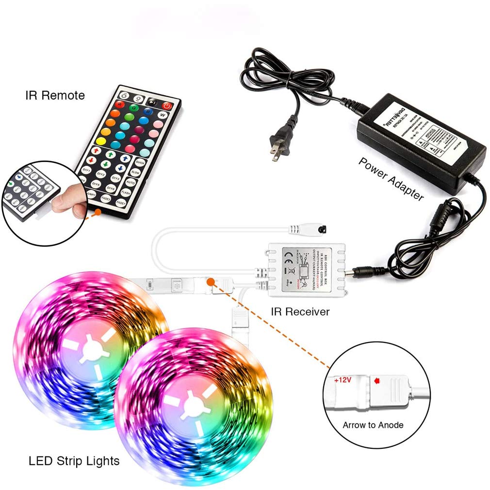 Striscia LED 5M, Wifi/Bluetooth Luci Led Colorate Smart Phone Strisce LED Compatibile RGB SMD 5050 Musica Sync LED Strip Controllo App E 24/44 Tasti Telecomando RF Per Casa Cucina,Bluetooth music,10M