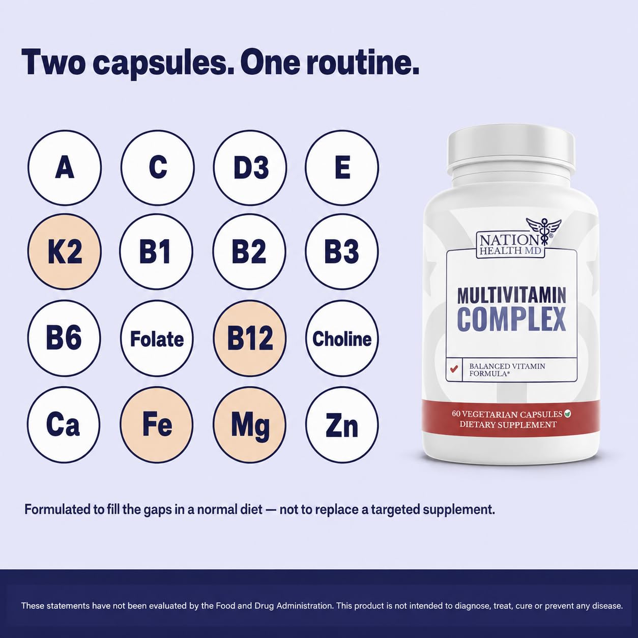 Multivitamin Complex - Daily Energy and Immune Support — Amazon image 5