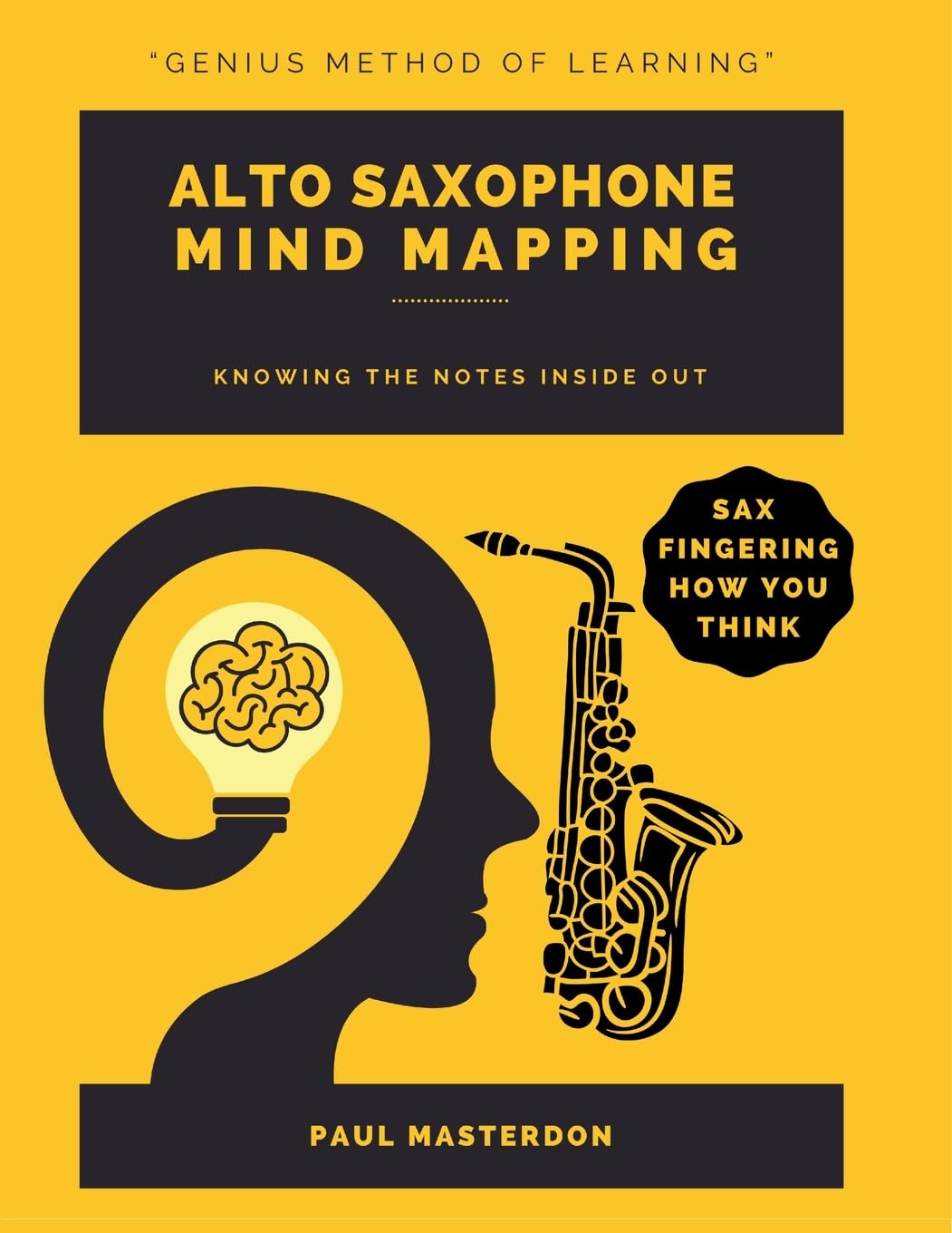 Alto Sax Mind Mapping: A Mnemonically Color-Coded Saxophone Fingering Chart Book: With Unique Player's Eye View: 2 (Alto Sax Mnemonics)