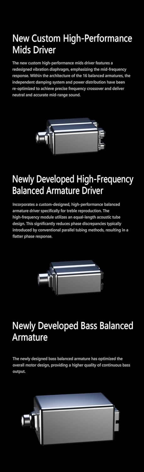 Fanmusic IOAUDIO Cielo Sixteen Balanced Armatures in-Ear Monitors 0.78mm 2Pin 2.5/3.5/4.4mm Plug Earphone
