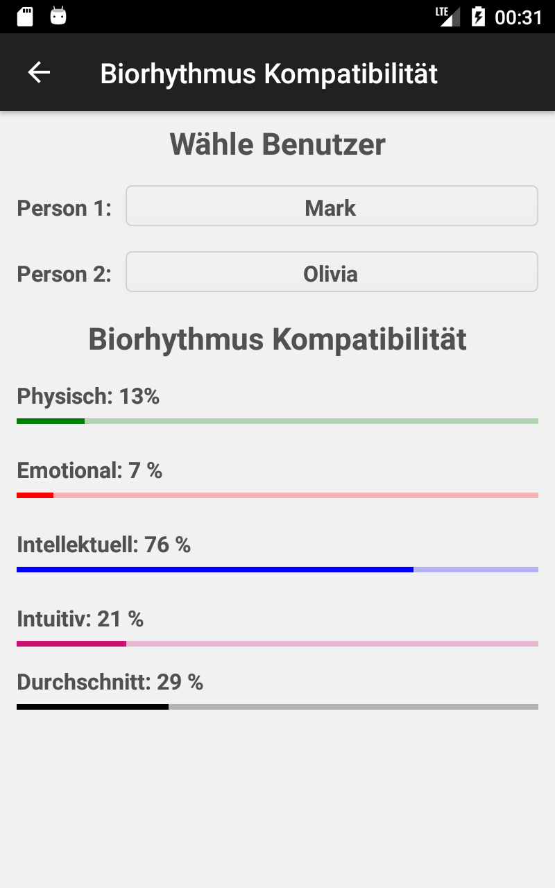 Biorhythmus RechnerAmazon.deAppstore for Android