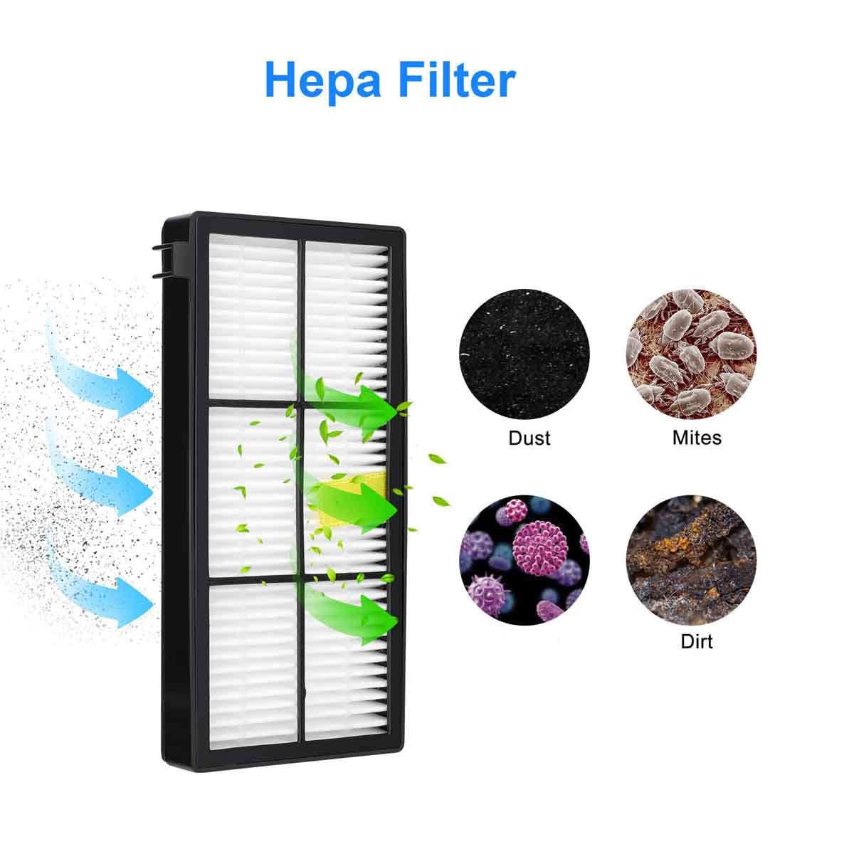 HEPA Filter Compatible with iRobot Roomba 800 900 Series 801 805 850 860 870 877 880 890 891 895 960 961 980 981 985 Vacuum Replacement Parts,12-Pack.