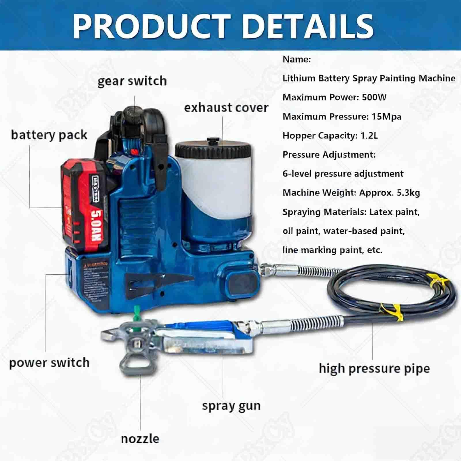 PixCy Pulverizador de Pintura airless - Máquina de pulverización de Pintura inalámbrica de Alta presión, baterías de Litio de 21 V, caudal de 1,1 l/min, 6 velocidades, para Pintar Casas