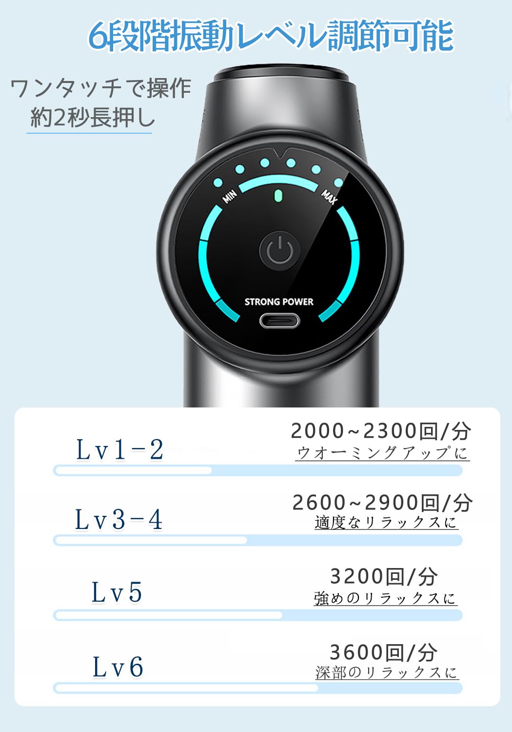 Amazon.co.jp: 筋膜リリースガン 【2026新モデル】マッサージガン