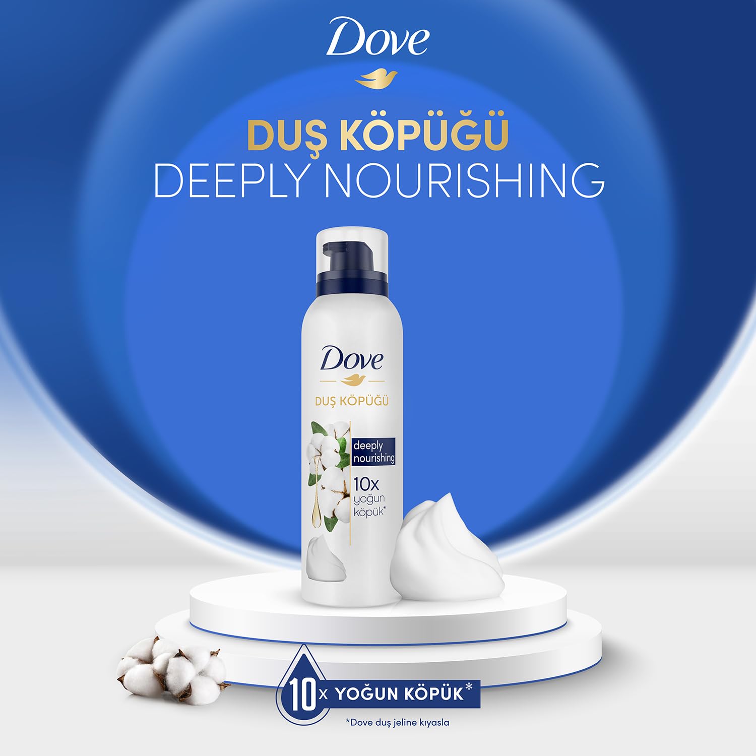 Dove Duş Köpüğü Depply Nourishing 10 Kat Daha Yoğun Köpüğe Sahip Formül 200 ml