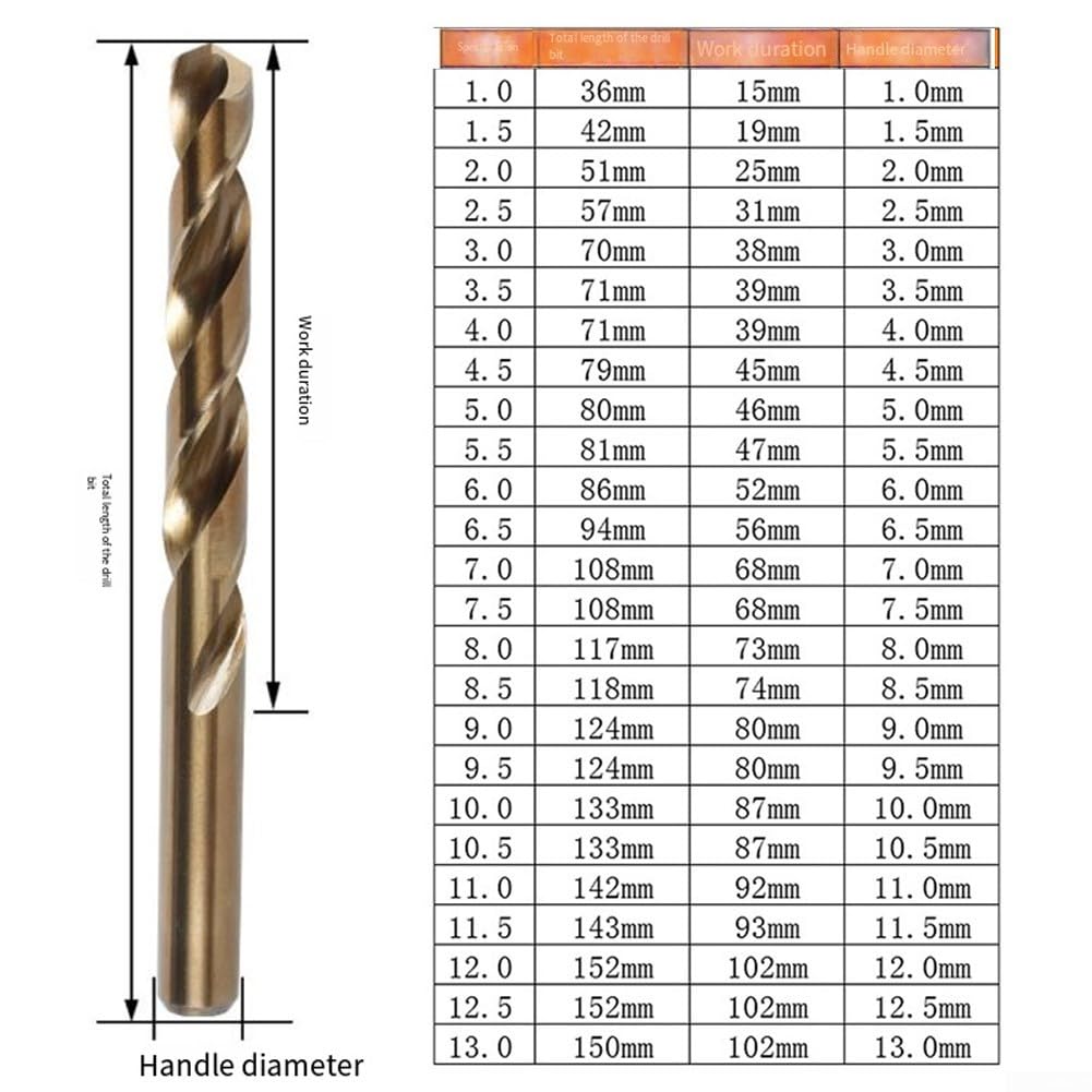 Set Taladro 25pcs Para Metal Hormigón para madera Set Taladro