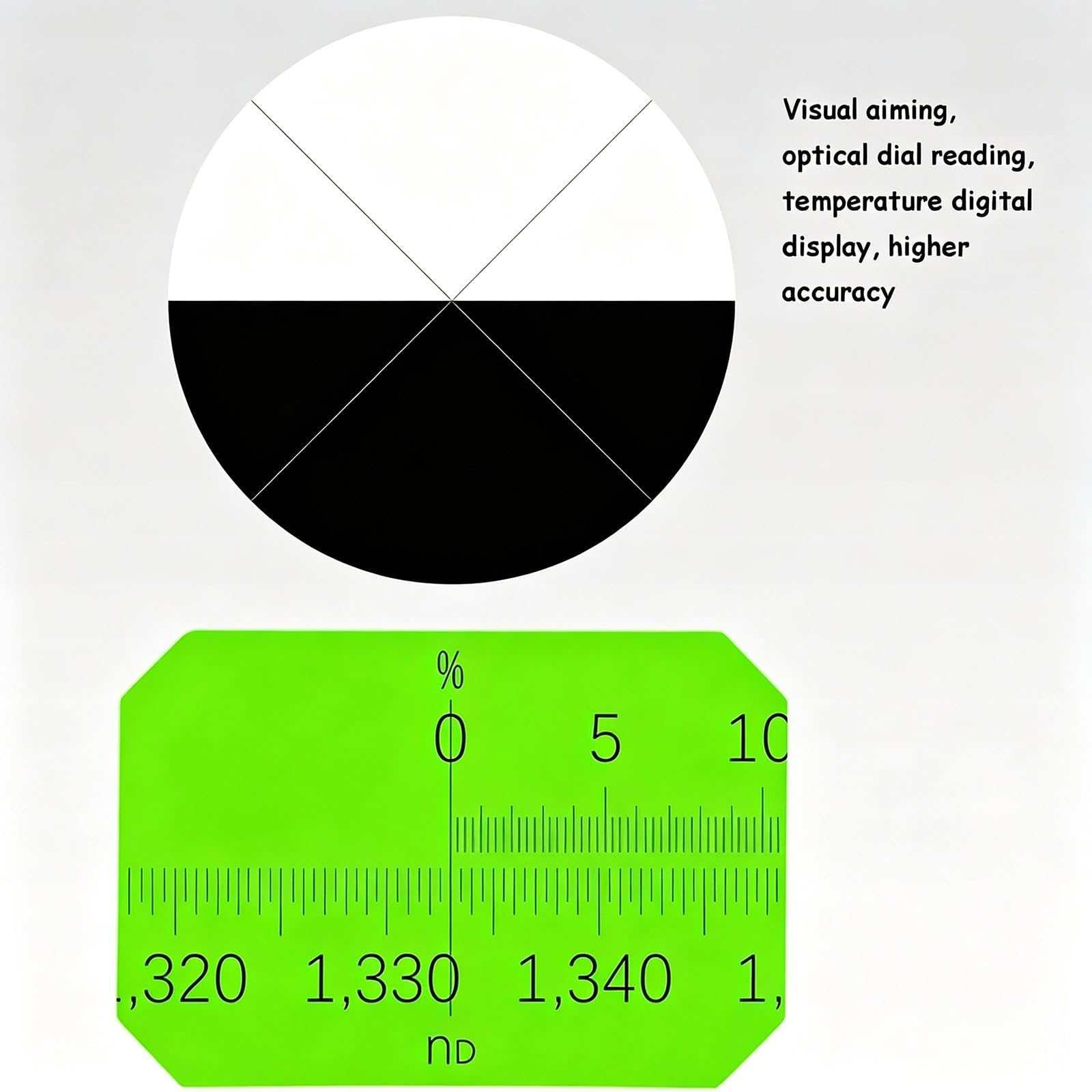 Réfractomètre numérique, réfractomètre Optique monoculaire
