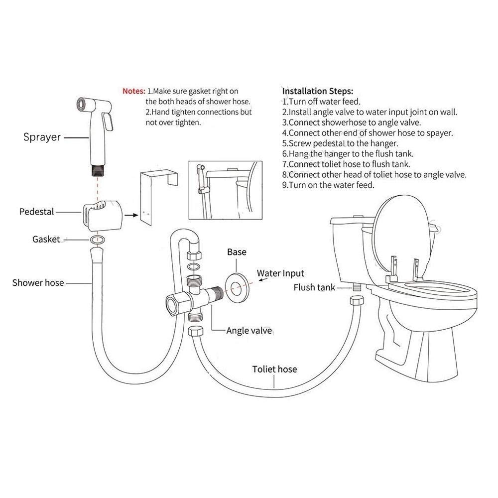 Spruzzatore portatile per bidet per WC, kit doccia a getto in acciaio spazzolato, facile da inserire, pressione dell'acqua regolabile per una pulizia e un'igiene efficaci, accessori da bagno