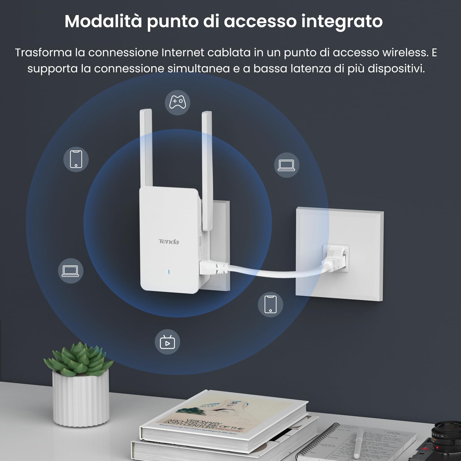 Tenda A33 Ripetitore WiFi 6 AX3000, Amplificatore WiFi 6 Doble Band Gigabit, Modalità AP, Pulsante WPS, LED Segnale Intelligente