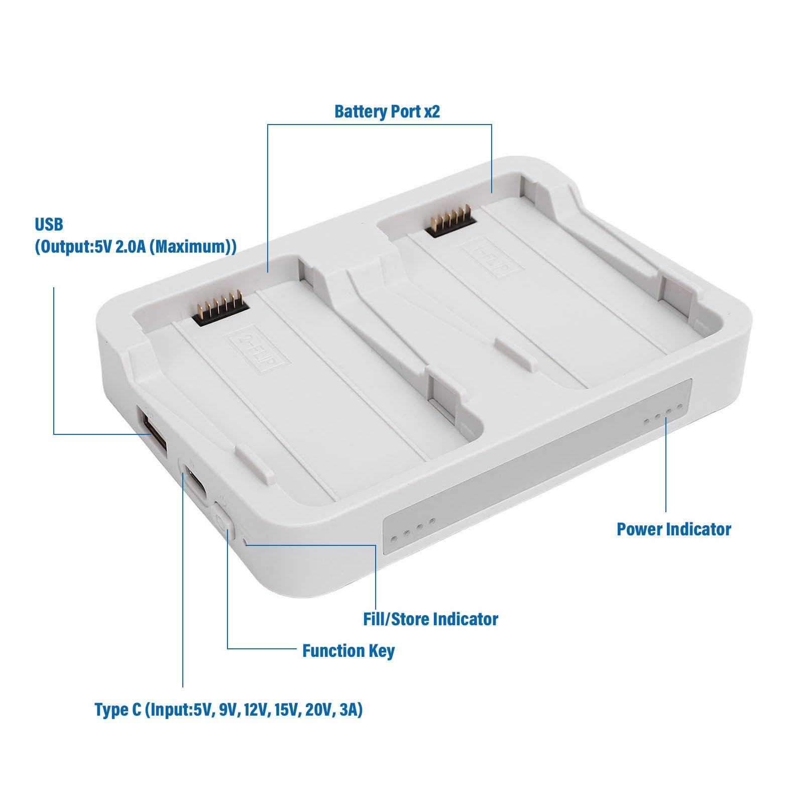 Fockety Caricabatteria per Drone, Caricabatterie Doppio a Ricarica Rapida da 60 W, Stazione di Ricarica con USB Power Bank 4 Indicatori LED per Flip Drone