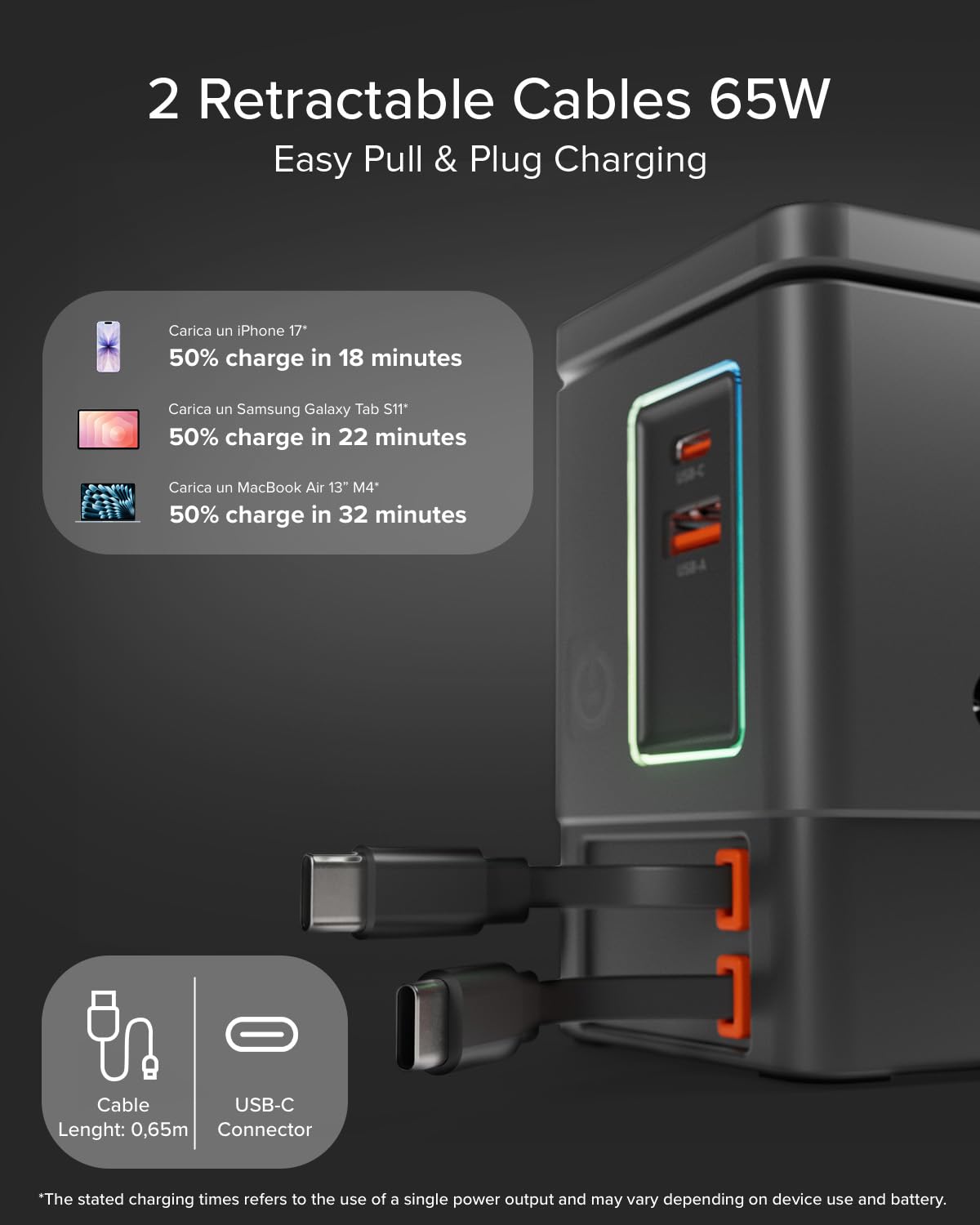 SBS Power Dock 6in1 100W USB-C, Kabelloses Laden 15W, MagSafe-kompatibel, Power Delivery (PD 3.0 PPS), Ladestation mit 2X Einziehbarem Kabel, Netzteil für Notebook, iPhone, AirPods, Schwarz | Power Delivery (PD 3.0 PPS), Ladestation mit 2 einziehbaren Kab