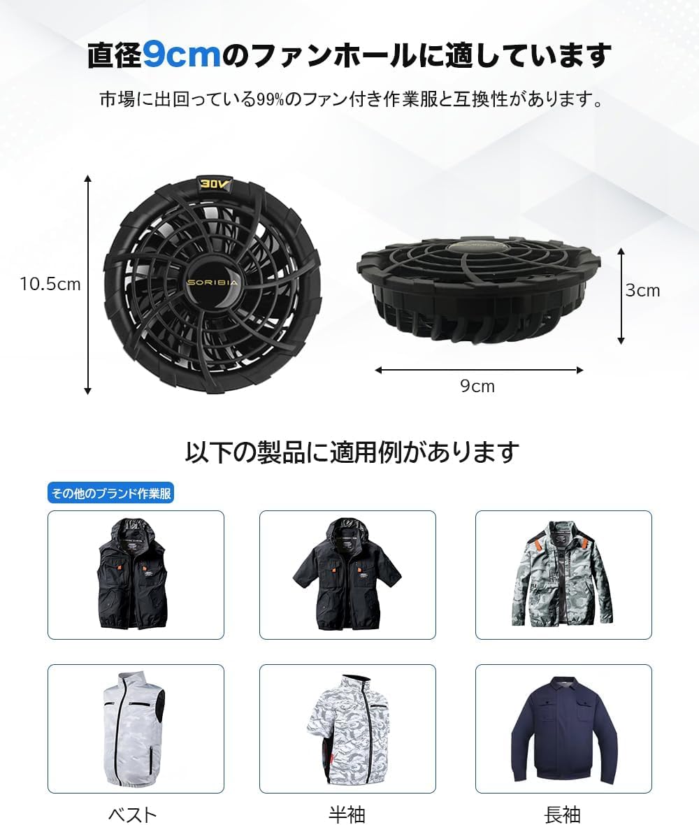 Amazon.co.jp: 【2025年新登場 40V/35V/30V超高出力】 ファン付き作業