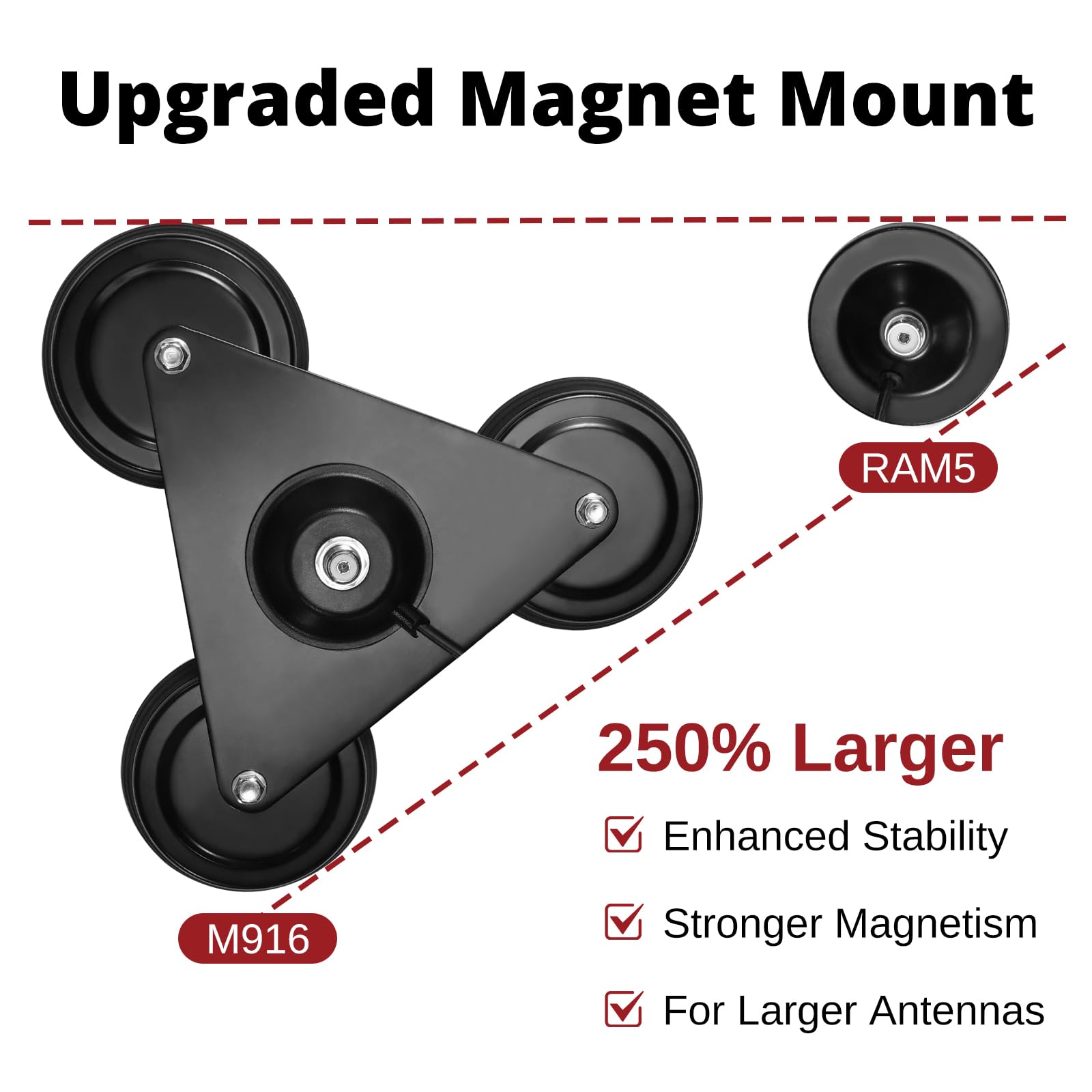 Radioddity Supporto magnetico per antenna M916 SO-239 con supporto CB/VHF/UHF/HF e cavo coassiale RG-58AU da 4 m, per ricetrasmettitore CB radio Ham, spina PL-259