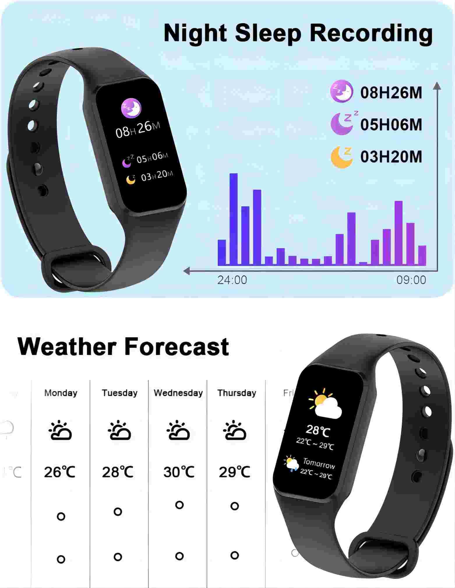 IOWODO Smartwatch Uomo Donna con Ossimetro (SpO2) Monitor Contapassi Frequenza Cardiaca Sonno Pedometro,Smart Watch con Notifica Messaggi(Esiste Un Solo Cinturino Nero)
