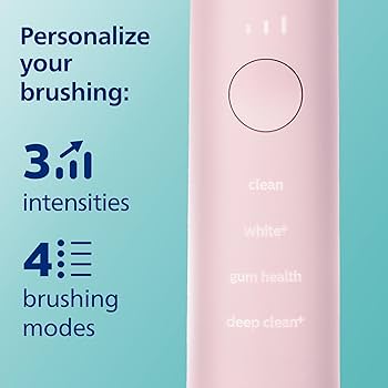 PHILIPS sonicare HX9318/80 未使用 ピンクコレクション PHILIPS sonicare HX9318/80 未使用 ピンクコレクション Amazon
