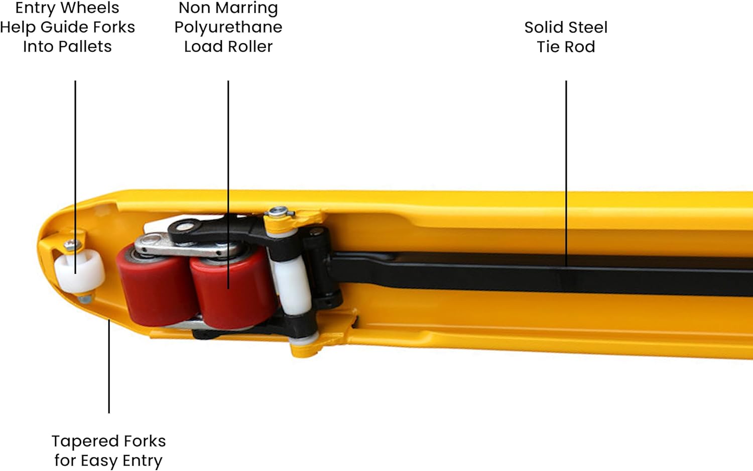 5Seconds Industrial Duty Pallet Jack with 27" W x 48" L Forks, 5500 lb Capacity General Purpose Manual Pallet Truck for Warehouse, Manufacturing and Retail (2 Pack)