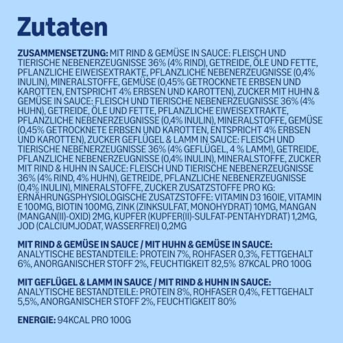 by Amazon Alleinfuttermittel für ausgewachsene Hunde, Fleischauswahl in Sauce, 1.2 kg (12 Packungen mit 100g)