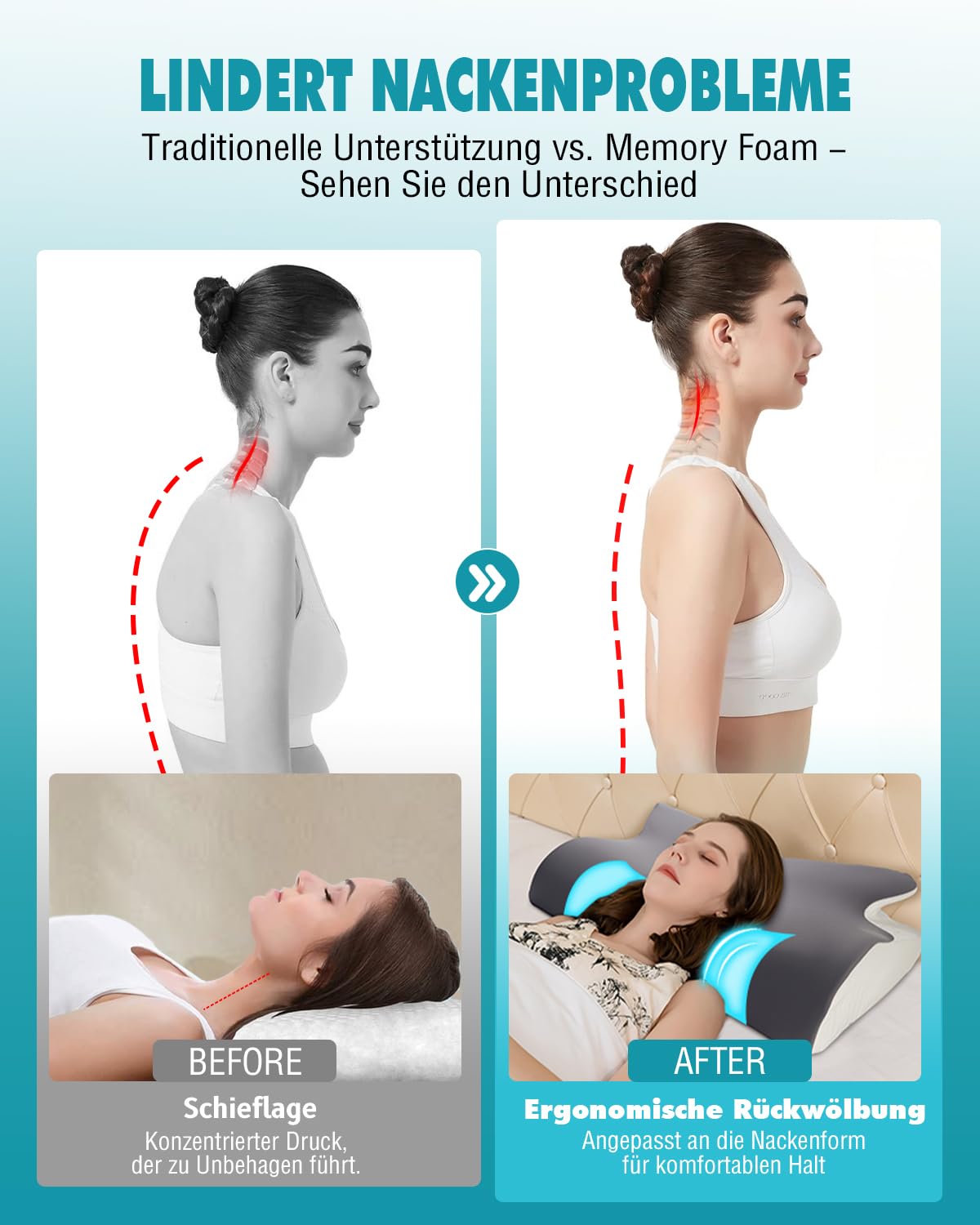 Nackenkissen Kopfkissen Nackenschmerzen, Ergonomisches Memory Foam Nackenstützkissen, Orthopädische Kissen Gegen Nackenschmerzen, Schlafkissen für Seitenschläfer Rücken & Bauchschläfer 65x40x11/14cm