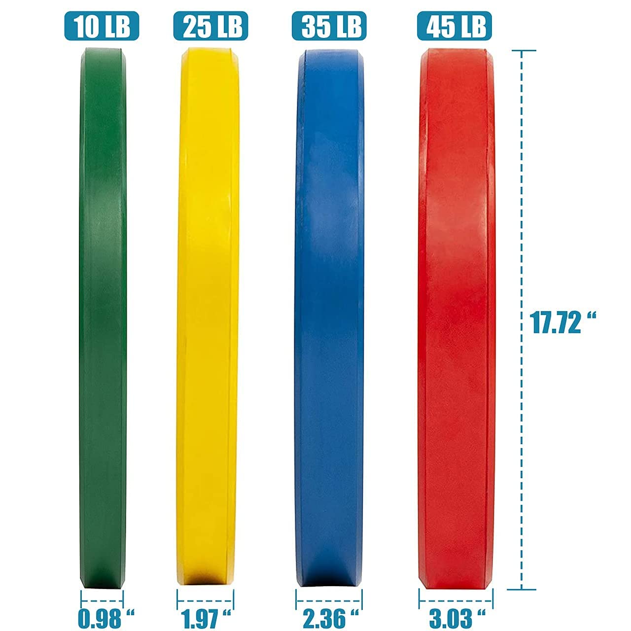 CAPHAUS 2 inch Olympic Size Color or Black Premium Bumper Plate Set with Steel Insert, Great for Strength Training, Weightlifting & Crossfit Competition, Size Options Available