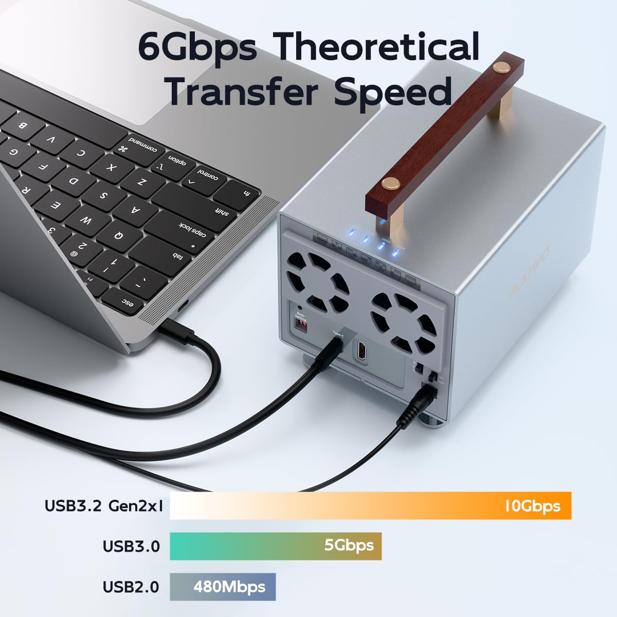 Amazon.com: 4 Bay Hard Drive RAID Enclosure for 2.5 3.5 Inch SATA