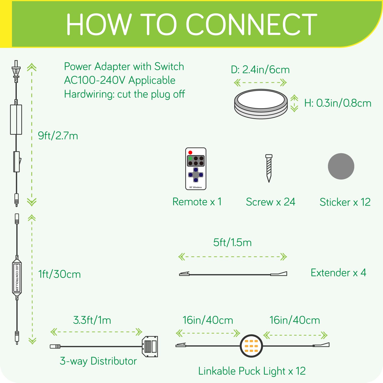 Meigour Hardwired Under Cabinet Puck Light Kit, Linkable Daisy Chained Wireless Remote Control Dimmable, 110V Wall Plug Electric Wired to 12V LED Display Case Shelf Lighting, 12 Lights, Cool White