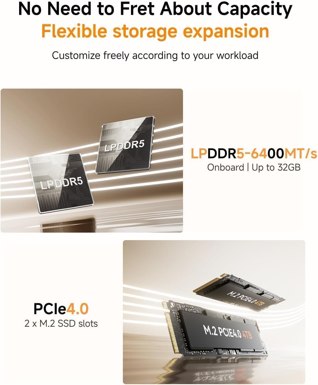 MINISFORUM UM690L Slim Mini PC, procesador AMD Ryzen 9 6900HX de 8 núcleos hasta 4,9 GHz, AMD Radeon 680M, 32GB LPDDR5 (integrada, hasta 6400 MT/s)/512GB SSD, HDMI/USB4/DP, USB 3.2 x 2, WiFi6E, BT5.2 - 5