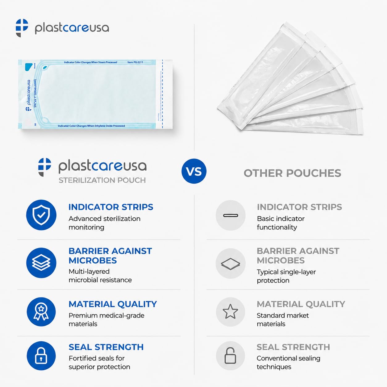 Getue 200 5.25 x 10 Self-Sterilization Pouches for Cleaning Tools, Autoclave Sterilizer Bags for Dental Offices, Pouch for Dentist Tools, 200 Bolsas, 1 Box of Paper Blue Film…