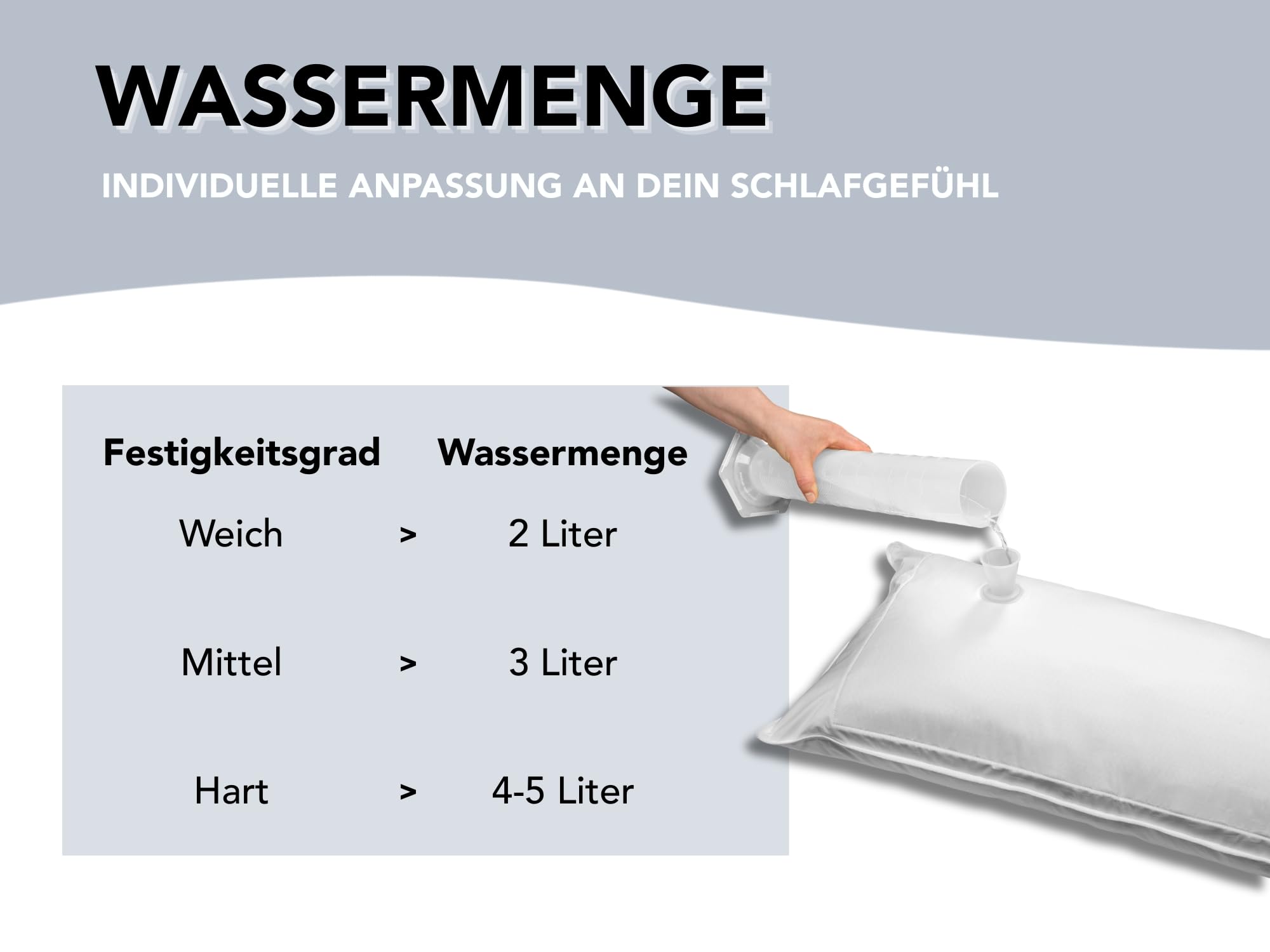 Traumnacht orthopädisches Wasserkissen mit anpassbarer Füllmenge, Bezug
